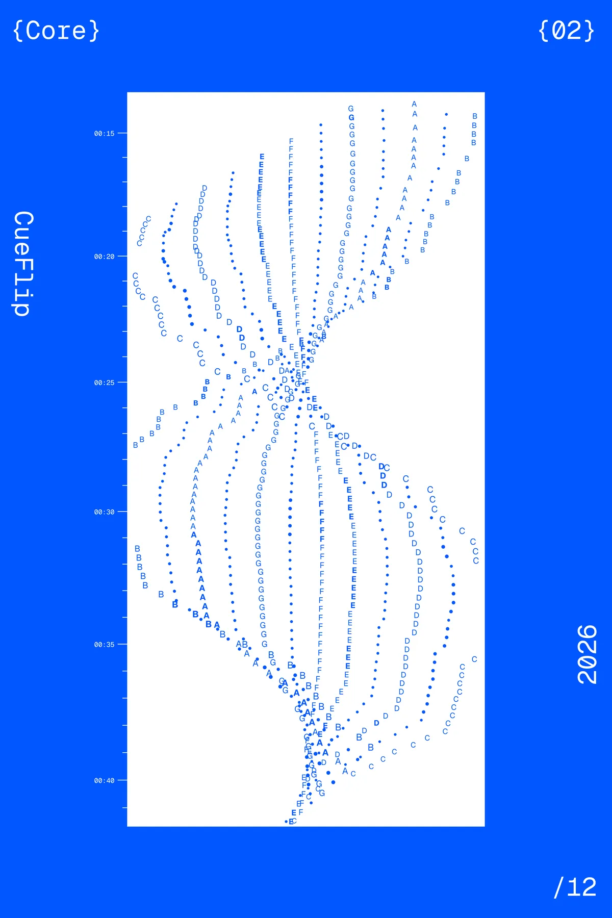 Manifesto blu con un riquadro bianco in cui ogni nome di nota forma una colonna di lettere; le colonne si attorcigliano come un doppio filamento lungo mezzo minuto di musica.